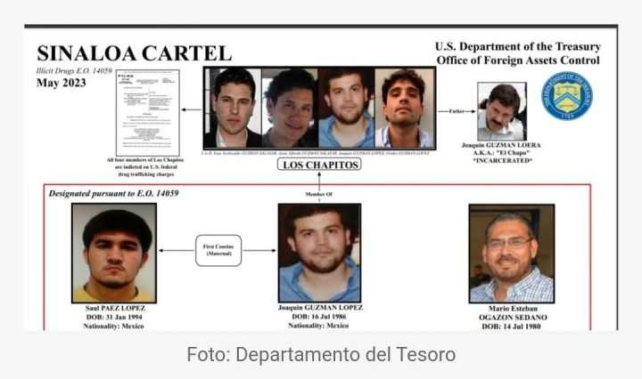 Estados Unidos Busca Extradición de "Los Chapitos", Hijos de Joaquín Guzmán